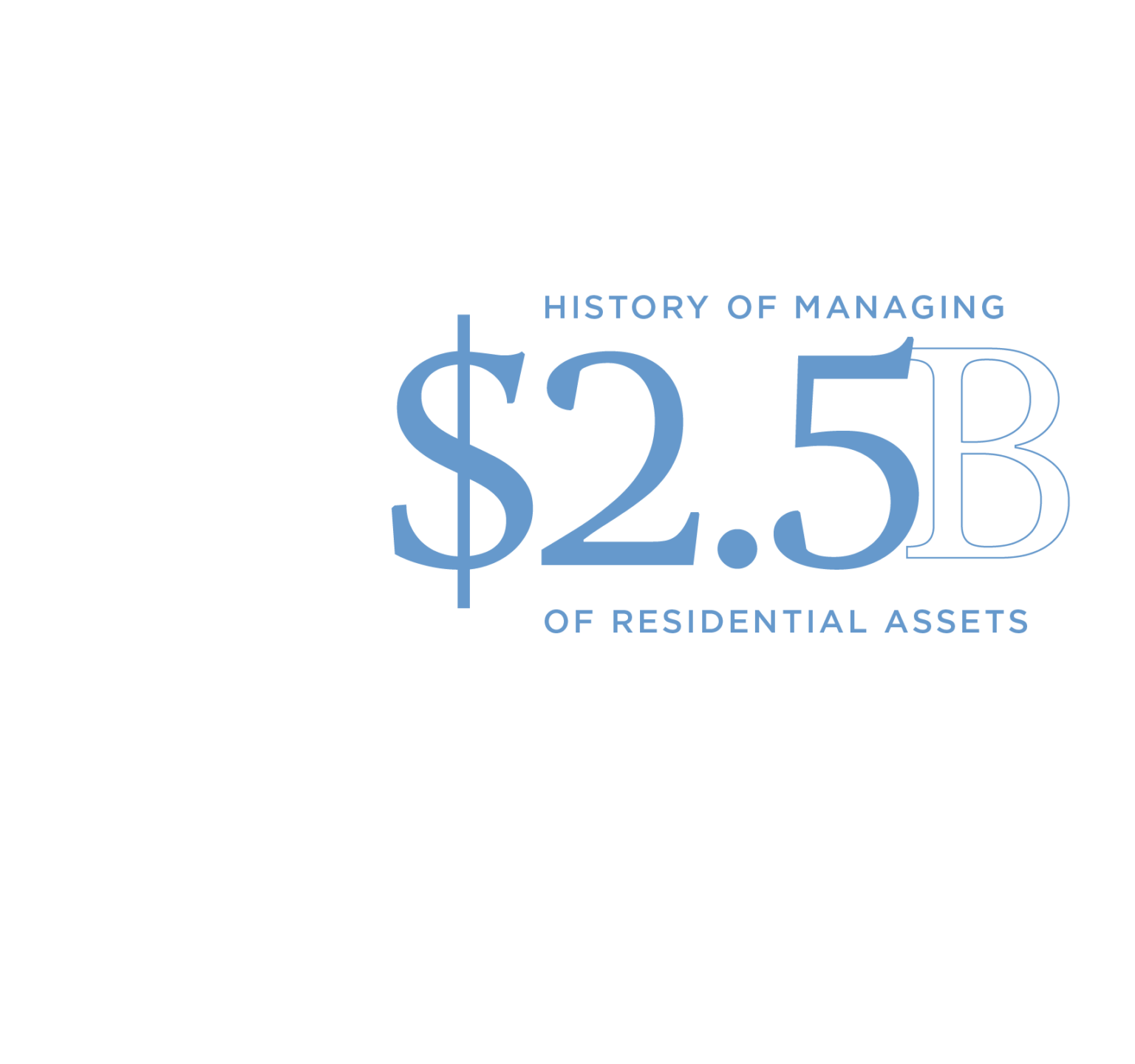 Home SANTE Realty Investments Real Estate Investments